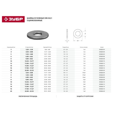 Шайба ЗУБР &quot;МАСТЕР&quot;кузовная, DIN 9021, оцинкованная, 14мм, 5кг 303820-14 купить в Нижневартовске