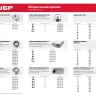 Шайба ЗУБР "МАСТЕР"кузовная, DIN 9021, оцинкованная, 14мм, 5кг 303820-14 купить в Нижневартовске