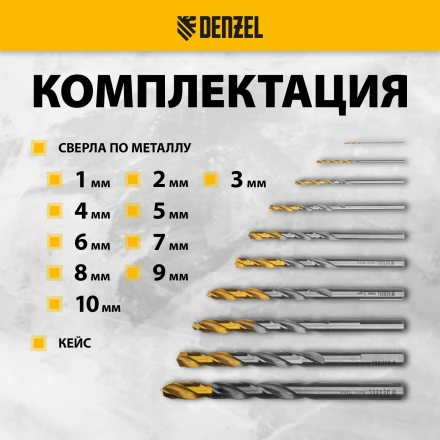 Набор сверл по металлу Denzel 723001, 1-10 мм, Р6М5-TiN, Golden Tip, 10 шт купить в Нижневартовске