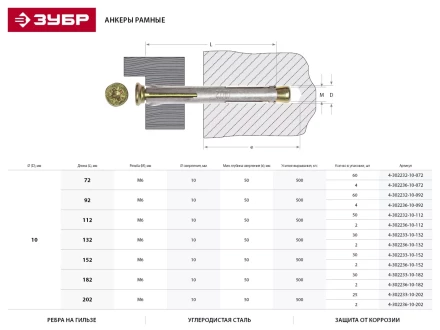 ЗУБР. Анкер рамный с потайной головкой, Pz, 10,0х152мм, ТФ3, 30шт 4-302233-10-152 купить в Нижневартовске