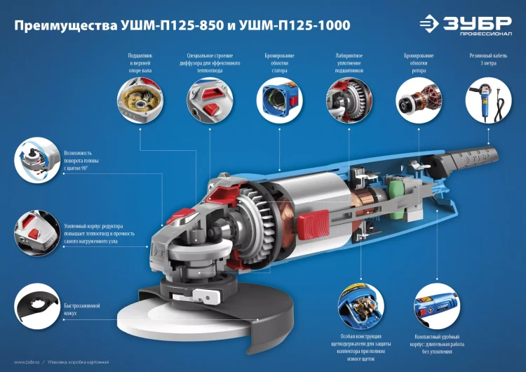 Машина углошлифовальная УШМ-П125-850 серия ПРОФЕССИОНАЛ купить в Нижневартовске