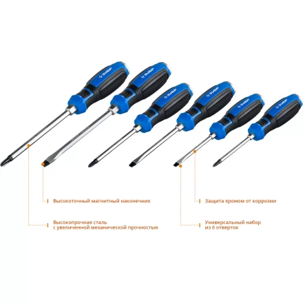 Набор ударных отверток УДАРНИК серия ПРОФЕССИОНАЛ купить в Нижневартовске