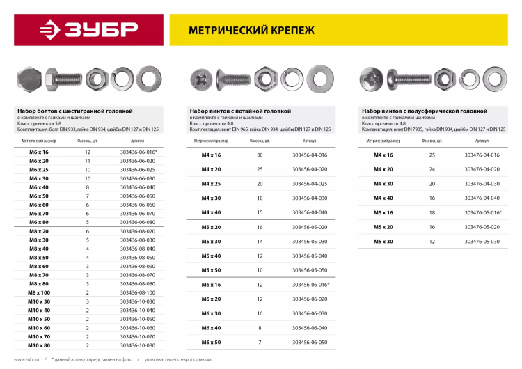 Винт (DIN7985) в комплекте с гайкой (DIN934), шайбой (DIN125), шайбой пруж. (DIN127), M5 x 30 мм, 12 шт, ЗУБР 303476-05-030 купить в Нижневартовске