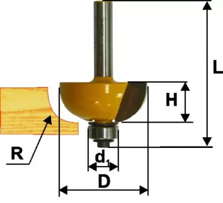 Фреза кром калевочная ф445х19мм R158мм хв 8мм 9275 купить в Нижневартовске