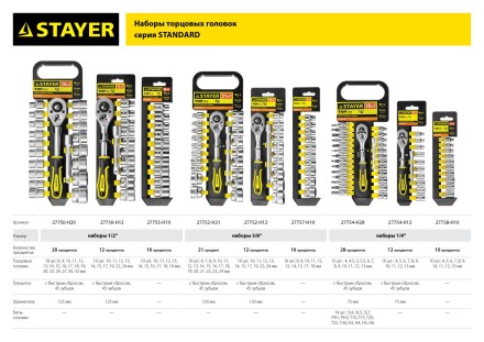 Набор STAYER &quot;STANDARD&quot;: Торцовые головки (3/8&quot;) на пластиковом рельсе, 8-19мм, 10 предметов 27757-H10 купить в Нижневартовске