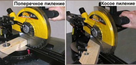 Пила торцовочная Корвет 4-430 90041 купить в Нижневартовске