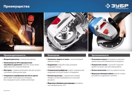Машина углошлифовальная УШМ-П125-1000 серия ПРОФЕССИОНАЛ купить в Нижневартовске