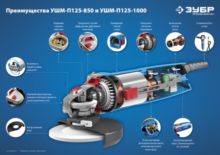 Машина углошлифовальная УШМ-П125-1000 серия ПРОФЕССИОНАЛ купить в Нижневартовске