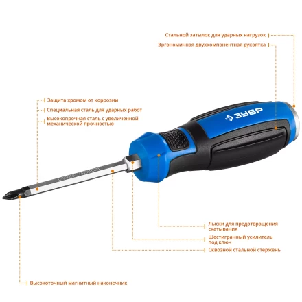 Отвертки ударные серия ПРОФЕССИОНАЛ купить в Нижневартовске