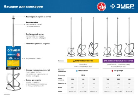 ЗУБР М14, d140 мм, насадка-миксер для тяжелых растворов снизу-вверх, Профессионал (МНТ-П140) купить в Нижневартовске