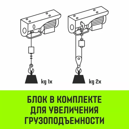 Мини таль электрическая стационарная HITCH РА500 250/500кг 12/6м 220В (SZ086104) купить в Нижневартовске