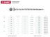 Гвозди ЗУБР винтовые оцинкованные по дереву/листовому металлу, 2,8х50мм, ТФ1, 350шт 4-305271-28-050 купить в Нижневартовске