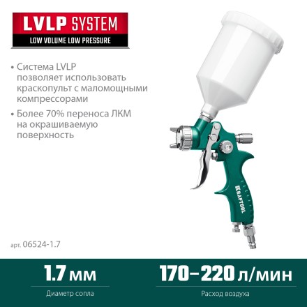 Пневматический краскопульт с верхним бачком 06524-1.7 купить в Нижневартовске