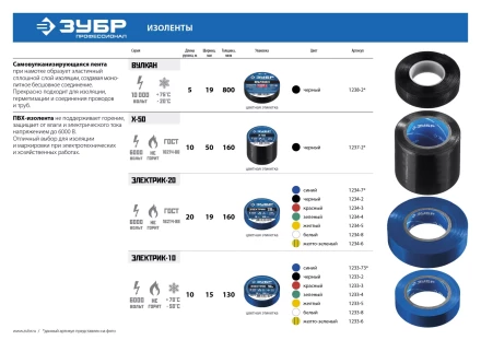 Изолента Х-50 ПВХ не поддерживает горение 50мм х 10м (160 мкм) серия ПРОФЕССИОНАЛ купить в Нижневартовске