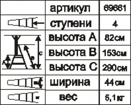 Стремянка стальная Энкор 4 ступени 69661 купить в Нижневартовске