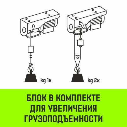 Мини таль электрическая стационарная HITCH РА250 125/250кг 12/6м 220В (SZ086105) купить в Нижневартовске