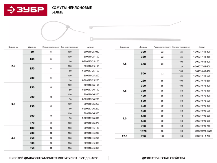 Хомуты ЗУБР нейлоновые, в п/э пакете, тип 7, белые, 2,5ммх150мм, 50шт 4-309017-25-150 купить в Нижневартовске