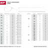 Хомуты ЗУБР нейлоновые, в п/э пакете, тип 7, белые, 2,5ммх150мм, 50шт 4-309017-25-150 купить в Нижневартовске