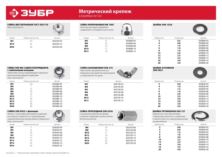 Шайба ЗУБР "МАСТЕР"кузовная, DIN 9021, оцинкованная, 20мм, 5кг 303820-20 купить в Нижневартовске