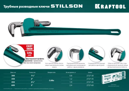 Ключ трубный KRAFTOOL STILLSON 2727-45 купить в Нижневартовске