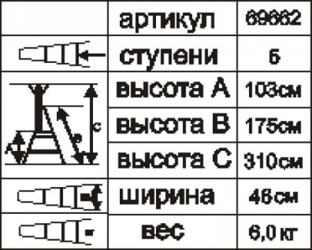 Стремянка стальная Энкор 5 ступеней 69662 купить в Нижневартовске