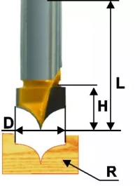 Фреза пазовая фасонная Ф19Х13 мм R95 мм хвостовик 12 мм 46134