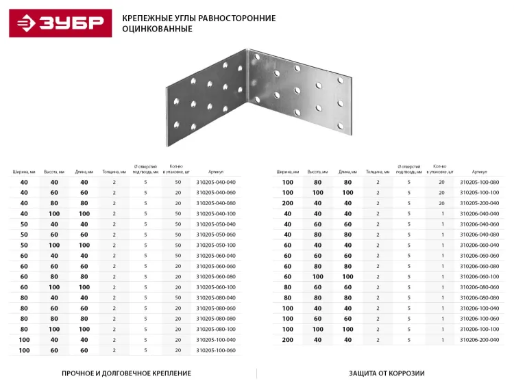 Крепежный угол ЗУБР "МАСТЕР" равносторонний, 40х80х80мм, 1шт 310206-040-080 купить в Нижневартовске