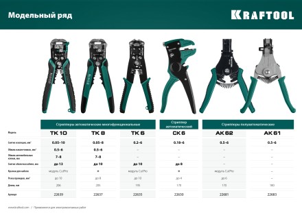 Стриппер CK-6 автоматический 22630 купить в Нижневартовске