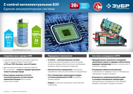 Ударный гайковерт аккумуляторный BL-motor 2 АКБ GB-250 A5 серия ПРОФЕССИОНАЛ купить в Нижневартовске