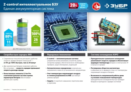 Ударный гайковерт аккумуляторный BL-motor 2 АКБ GB-250 A5 серия ПРОФЕССИОНАЛ купить в Нижневартовске