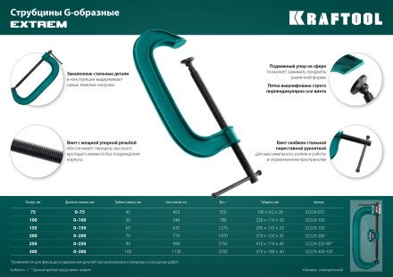 Струбцина KRAFTOOL EXTREM, тип G 32229-200 купить в Нижневартовске