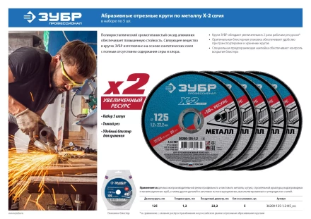 Круги отрезные абразивные по металлу серия ПРОФЕССИОНАЛ купить в Нижневартовске