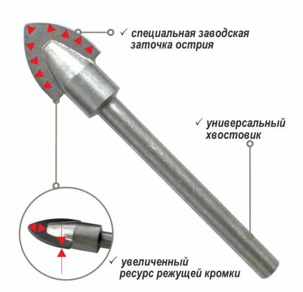 Свёрло по керамике, стеклу, черепице, мрамору MSС/4*60 купить в Нижневартовске