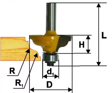 Фреза кром калевочная ф413х175ммR635мм хв 8 мм 46275 купить в Нижневартовске