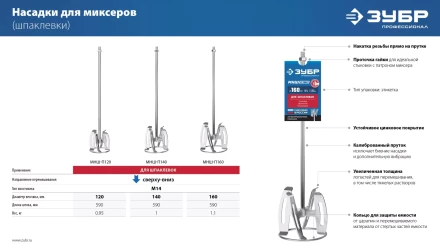 ЗУБР М14, d120 мм, насадка-миксер сверху-вниз для шпаклевок, Профессионал (МНШ-П120) купить в Нижневартовске
