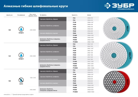 ЗУБР 100 мм, №400, сухое шлифование, алмазный гибкий шлифовальный круг АГШК, Профессионал (29868-400) купить в Нижневартовске