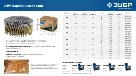 ЗУБР CNW 100 х 3.1 мм, барабанные гвозди рифленые, 2400 шт (305382-100) купить в Нижневартовске
