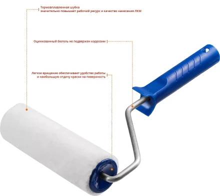 ЗУБР ВЕЛЮР, 8 х 180 мм, бюгель 8 мм, ворс 4 мм, 50% акрил, 50% шерсть, для лаков и эмалей, малярный валик, Профессионал (03514-18) купить в Нижневартовске