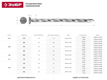 Гвозди ЗУБР винтовые оцинкованные по дереву/листовому металлу, 3,0х80мм, ТФ1, 200шт 4-305271-30-080 купить в Нижневартовске