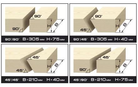 Пила торцовочная ЗУБР "МАСТЕР", сдвижная голова, 255 мм, 4800 об/мин, 1600 Вт ЗПТ-255-1600-Л-02 купить в Нижневартовске