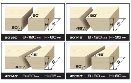 Пила торцовочная ЗУБР "МАСТЕР", удлинитель стола, 210 мм, 5000 об/мин, 1300 Вт ЗПТ-210-1300-Л-02 купить в Нижневартовске