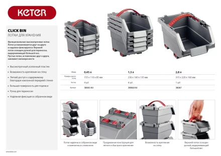 Набор лотков "Clickbin", 1,3 л, KETER 38066-K4 купить в Нижневартовске