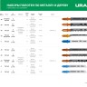 URAGAN T-хвост., по металлу/дереву, 5 шт, набор полотна для лобзика (159489-H5) купить в Нижневартовске