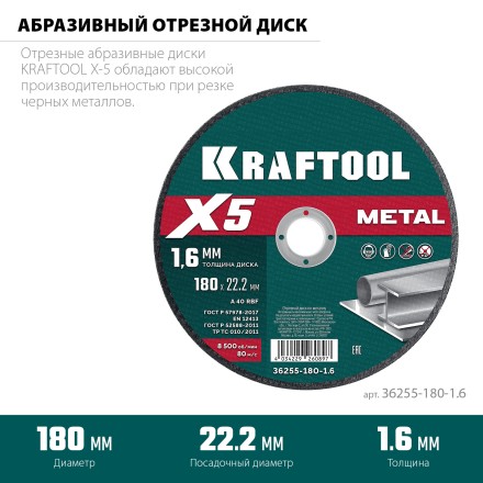 Круги отрезные абразивные, по металлу 36255-180-1.6 купить в Нижневартовске