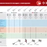 ЗУБР М14, d160 мм, насадка-миксер для легких растворов сверху-вниз (МНЛ-160) купить в Нижневартовске
