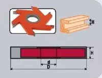 Фреза станочная профильная Кратон (1 09 07 006) 1 09 07 006 купить в Нижневартовске