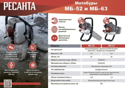Мотобур МБ-63 Ресанта купить в Нижневартовске