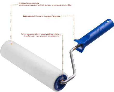 ЗУБР ВЕЛЮР, 8 х 240 мм, бюгель 8 мм, ворс 4 мм, 50% акрил, 50% шерсть, для лаков и эмалей, малярный валик, Профессионал (03514-18) купить в Нижневартовске