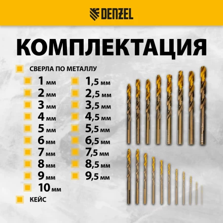 Набор сверл по металлу Denzel 723008, 1-10 мм, Р6М5К8-TiN, Golden Tip, 19 шт купить в Нижневартовске