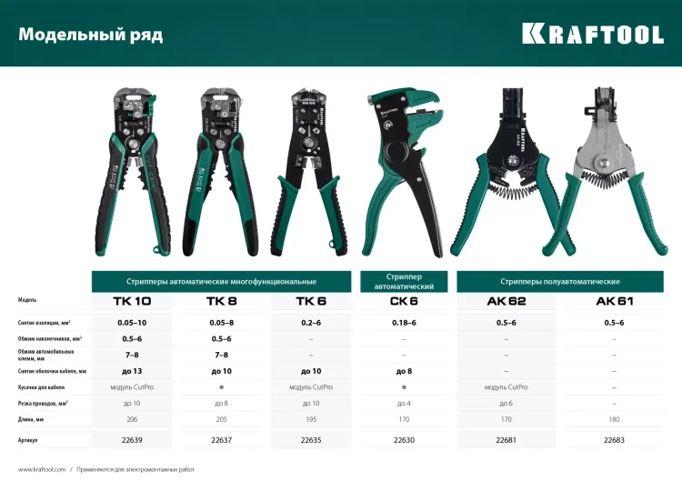 Стриппер TK-8  автоматический многофункциональный 22637 купить в Нижневартовске